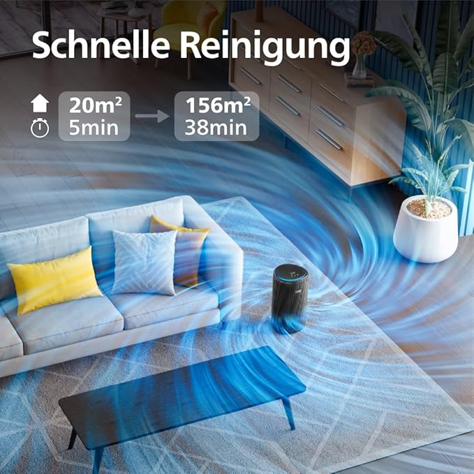 Luftfiltersysteme für Privathaushalte